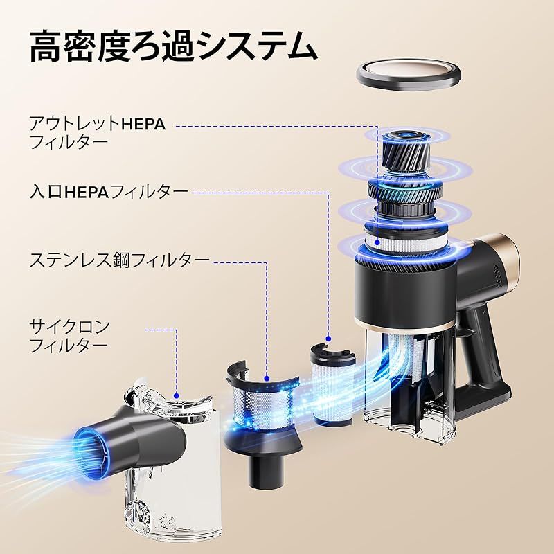 掃除機 コードレス【55000PA超強力吸引・自立式設計・グリーンLED 掃除