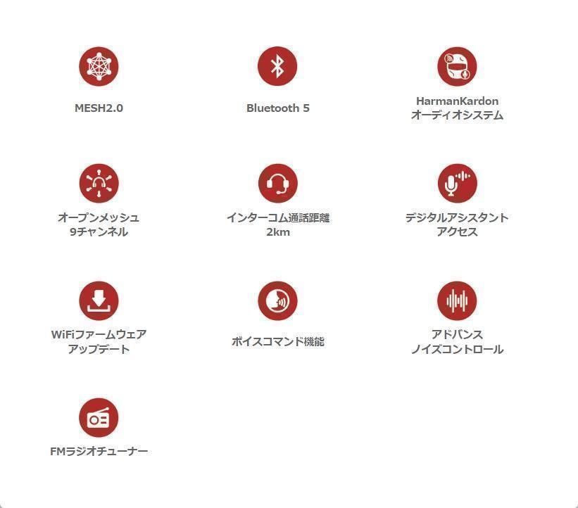 グループメッシュ24人通話機能