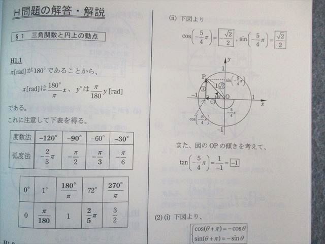 US03-061 SEG 高1 図形と式/微分入門など 数学テキスト通年セット 状態 