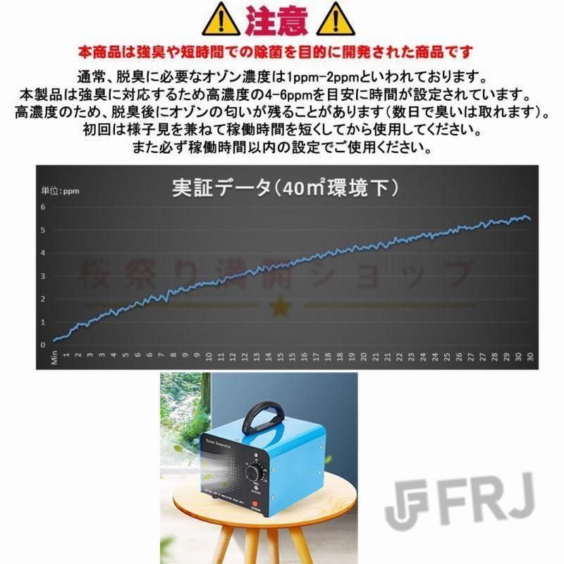 オゾン発生量 業務用オゾン脱臭器
