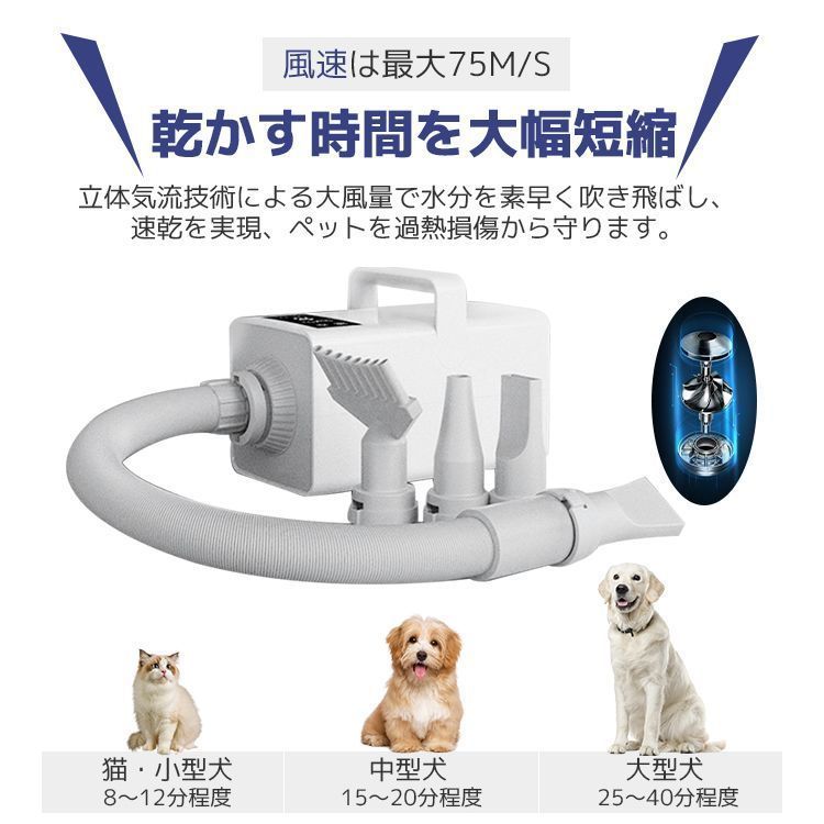 Petmoon 色追加 ペット用ドライヤー ドライヤー ペットヘアードライヤー 中大型犬に最適 騒音低減 温度調整 強いブロー力 猫犬兼用