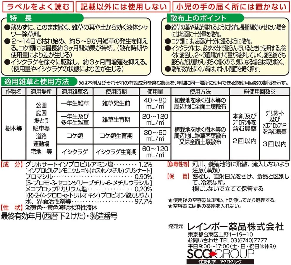 根