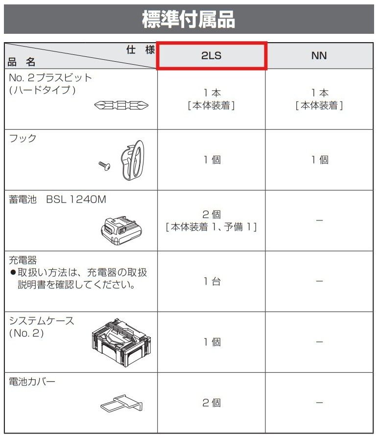 システムケース2付 W12DA
