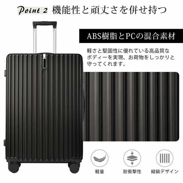 スーツケース