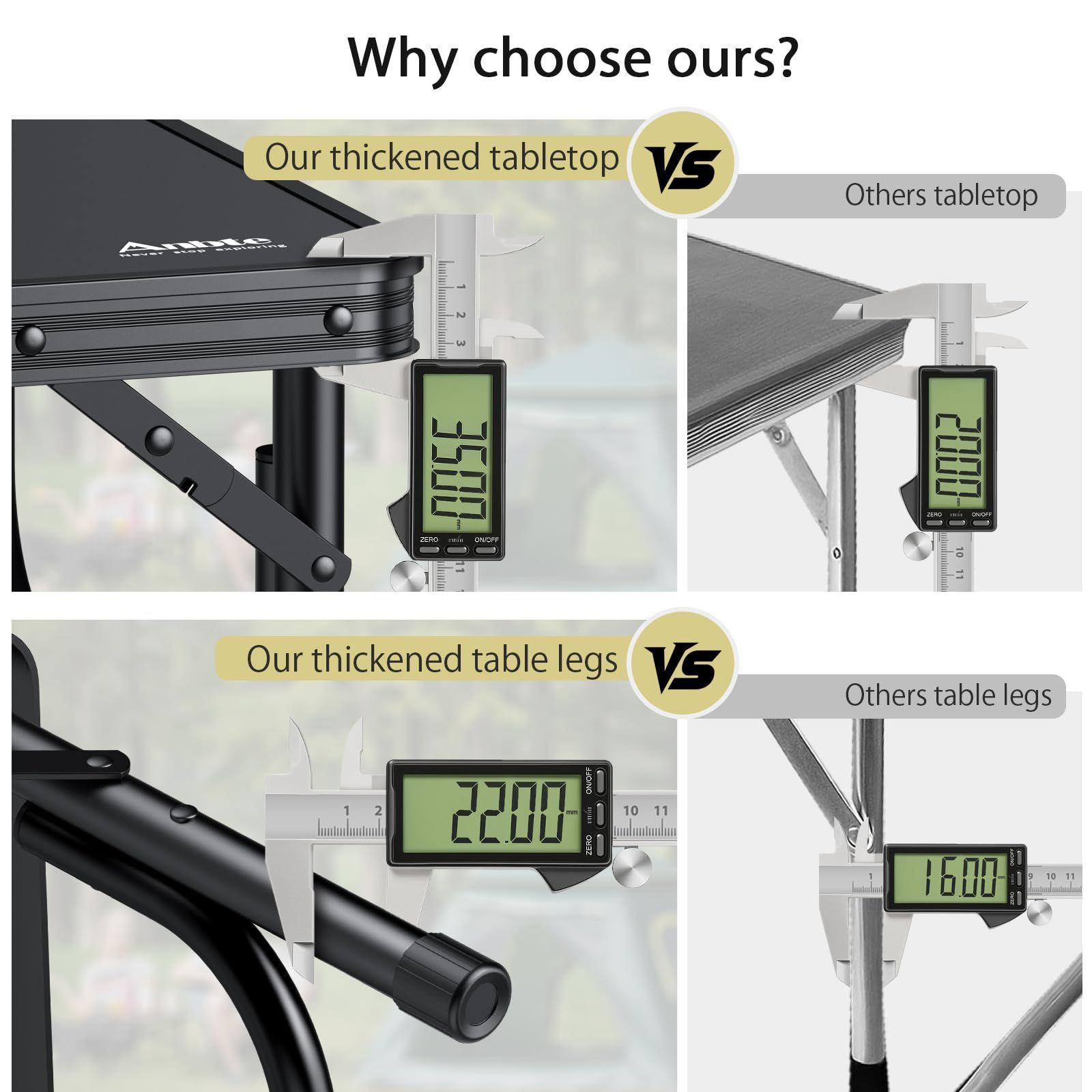 ピクニック ビーチ キャンプ コンパクト収納 収納バッグ＆取っ手付き 耐荷重30kg 三つ折り 折りたたみローテーブルアル 室内用 87×40cm テーブル アウトドアテーブル Anbte OLIVEOS_COM_TR