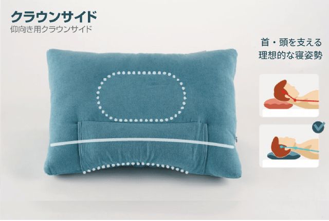 Plus デューロ