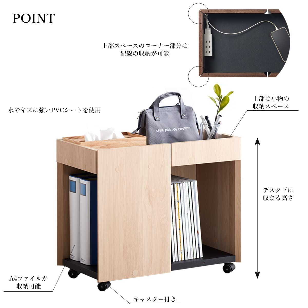point Work
