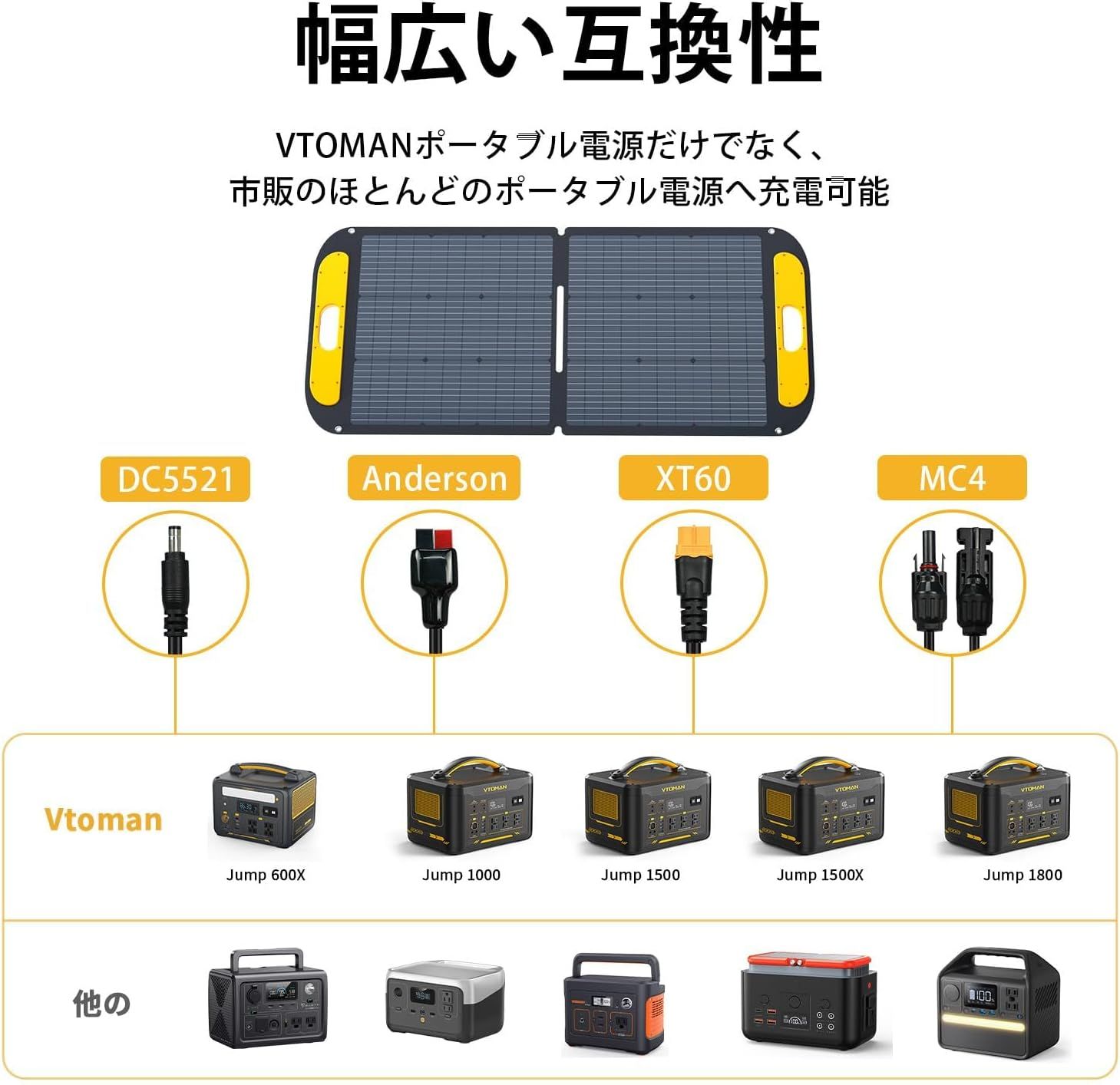VTOMAN ETFE ソーラーパネル 瞬間出力110W 発電効率 しっかり感 Amazon | VTOMAN ETFE ソーラーパネル 瞬間出力110W 発電効率