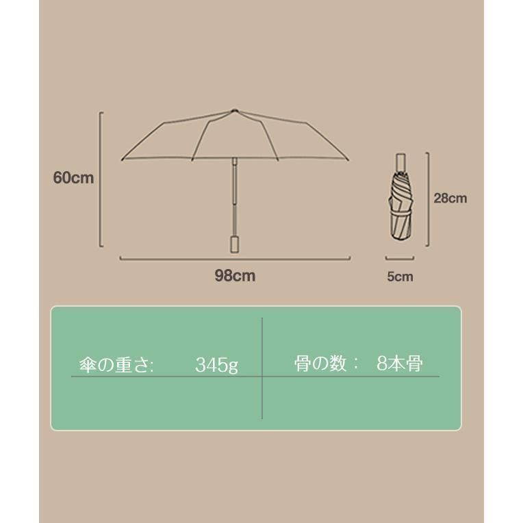 晴雨兼用 軽量遮光