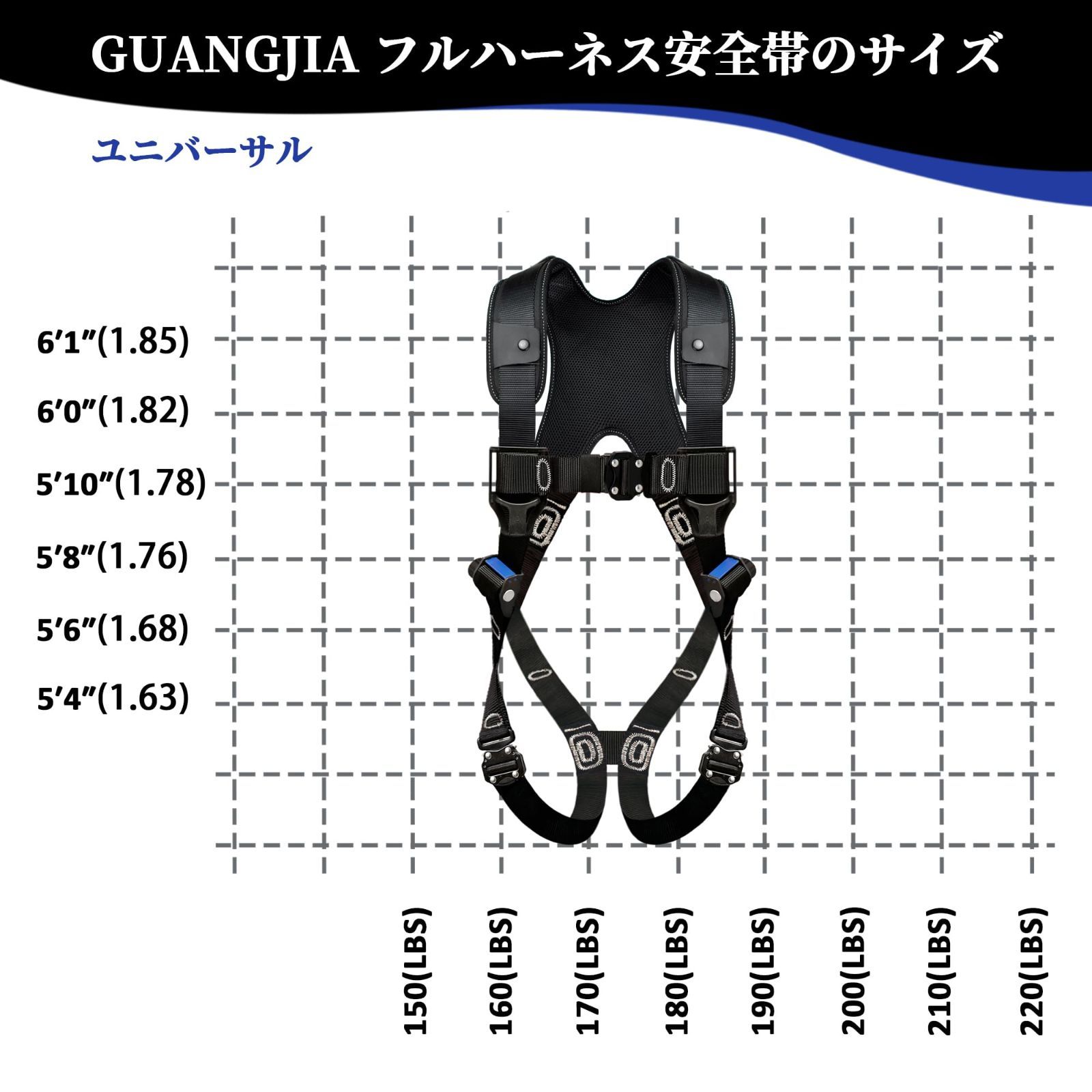 全方位保護フルハーネス ランヤード一体型セット 2丁掛け ワンタッチバックル 安全帯フルハー アジャスタブルノブ 墜落制止用器具 落下防止 TIIS技術認証 新規格 全身保護 安全帯 電気工事 フルハーネス 高所安全作業 ダブルランヤード付き YC 収納袋 WWW_SKLAD-KIRPICHA_RU