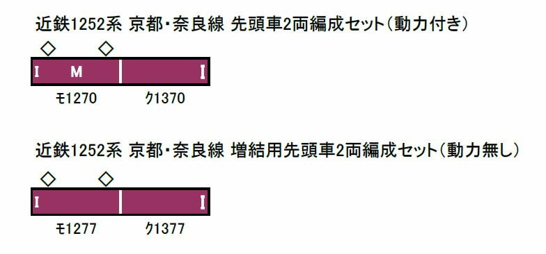 近鉄1252系 京都・奈良線 先頭車2両編成セット（動力付き） 【グリーン