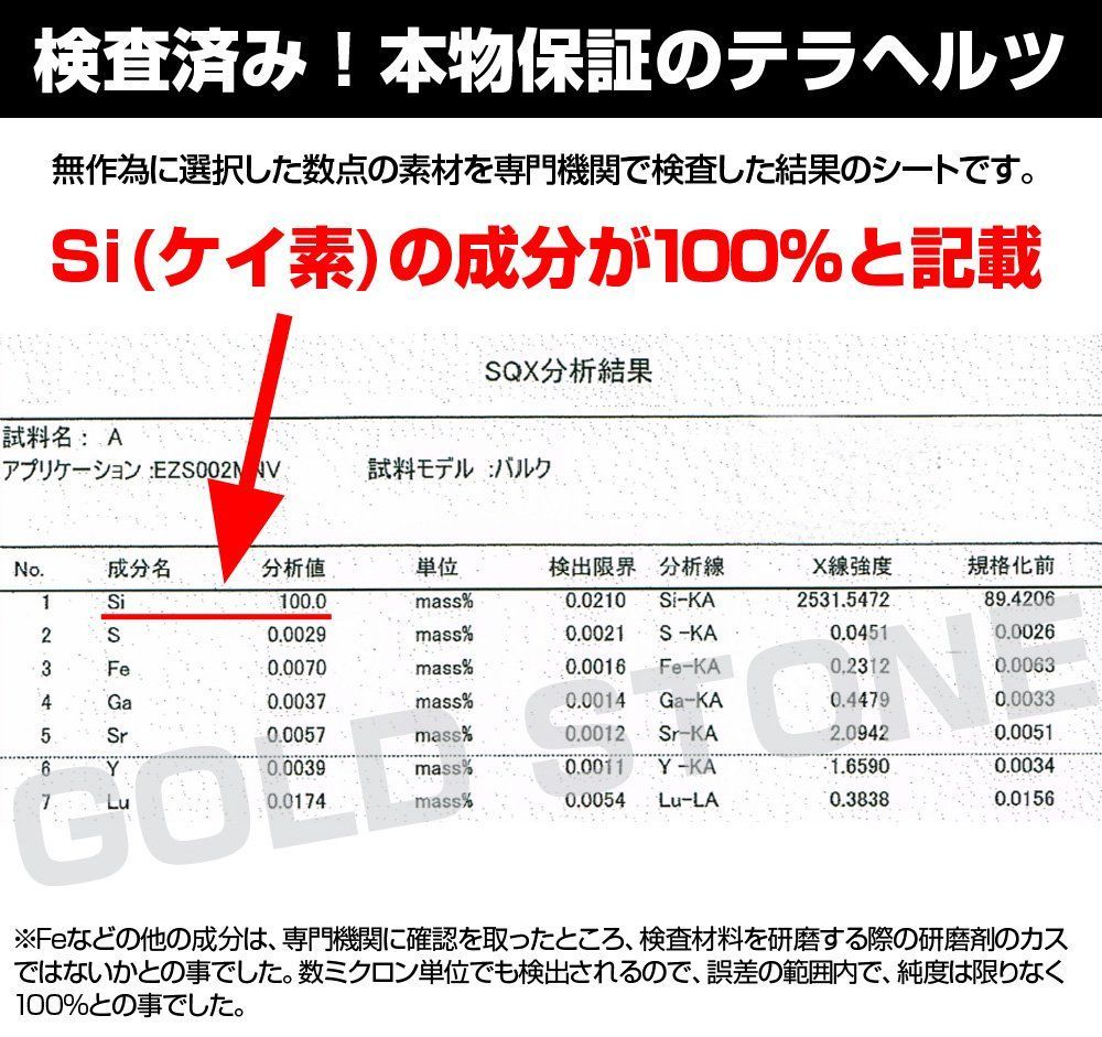 GOLD STONE 高純度 ミラーカット テラヘルツ鉱石 ブレスレット 10m