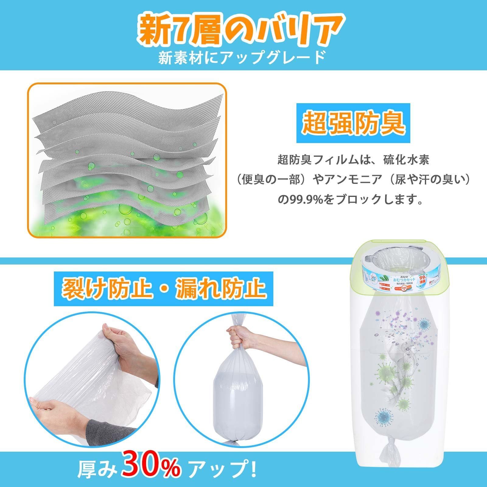 新着商品】互換品 におわなくてポイ (アップリカ) Aprica カートリッジ 