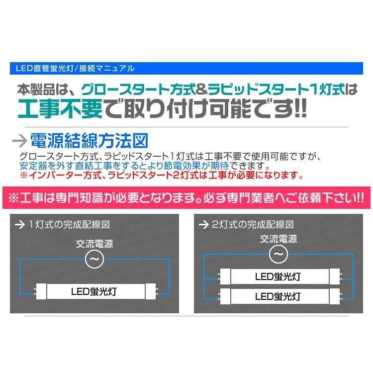 グロー式工事不要 1年保証付き