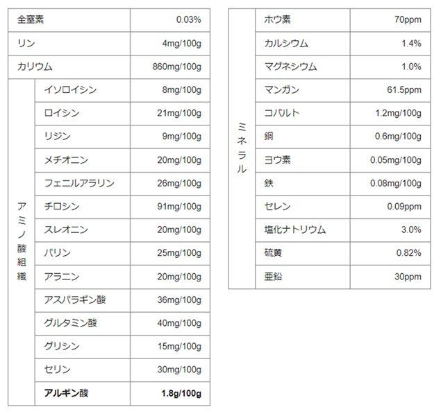 北海道 沖縄