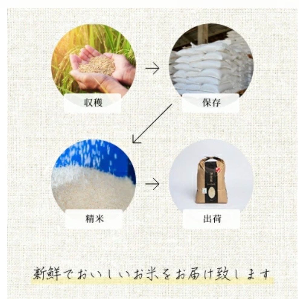 鹿児島県産 伊佐米 ヒノヒカリ 精米 5kg