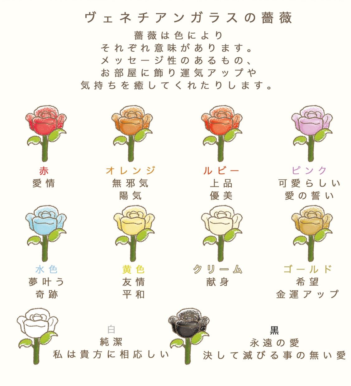 ヴェネチアガラスの薔薇 トワルドジュイ