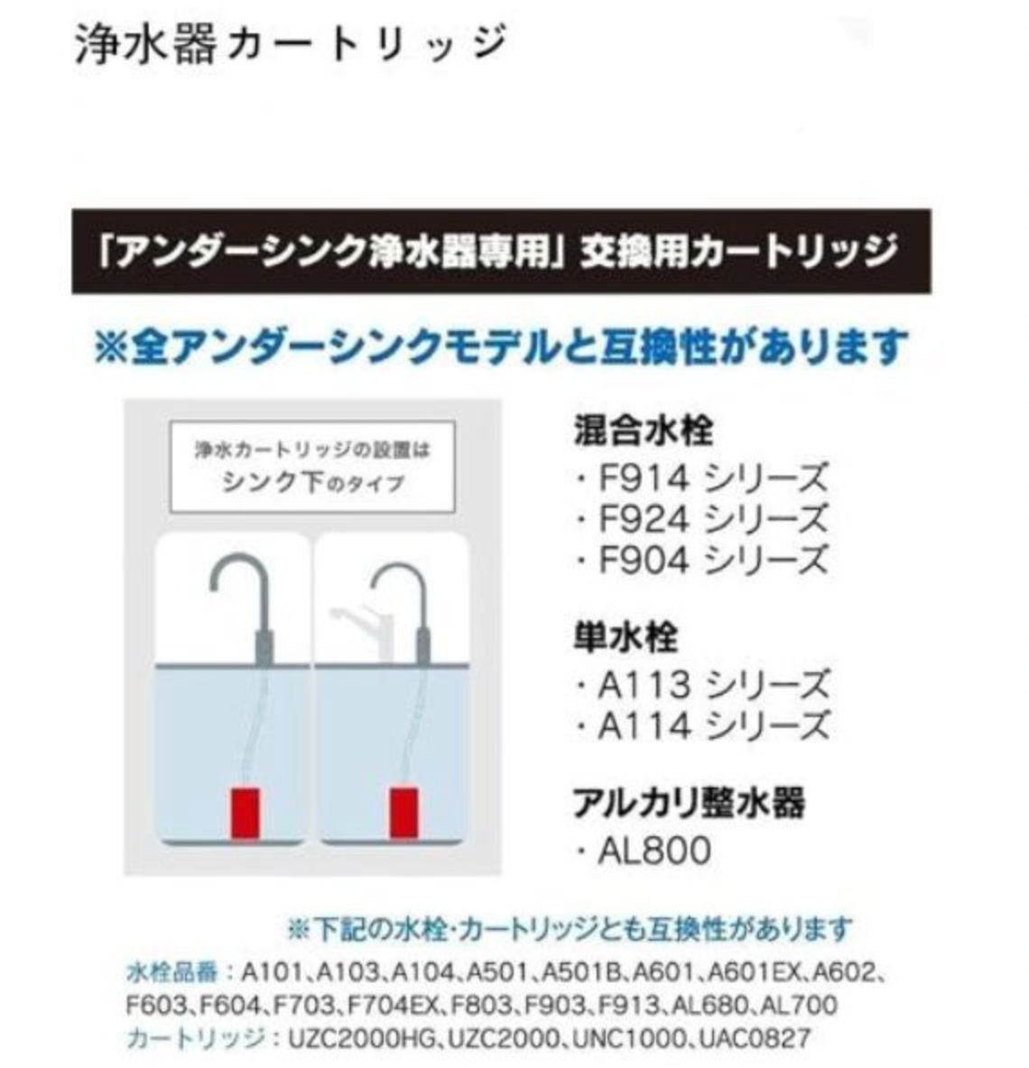 ビルトイン用浄水カートリッジ