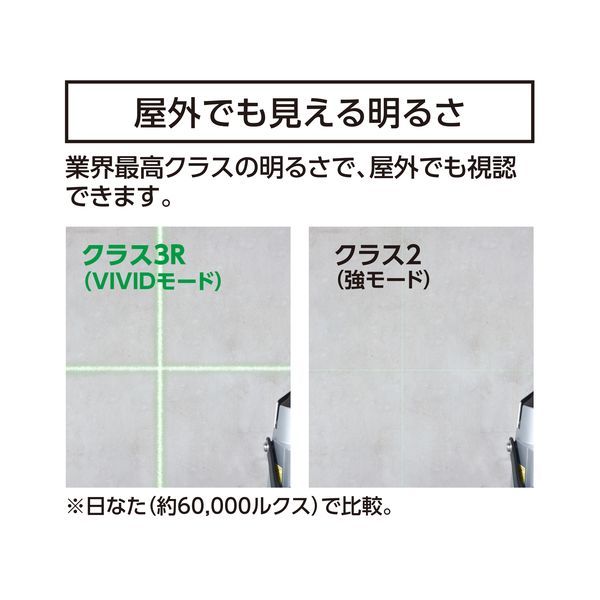 7営業日以内発送 シンワ測定 69759 レーザーロボ LEXIA E センサー モータ方式 VIVID 51 グリーン 自動追尾 沖縄離島販売不可 WWW_OPDRERGINERDOGAN_COM