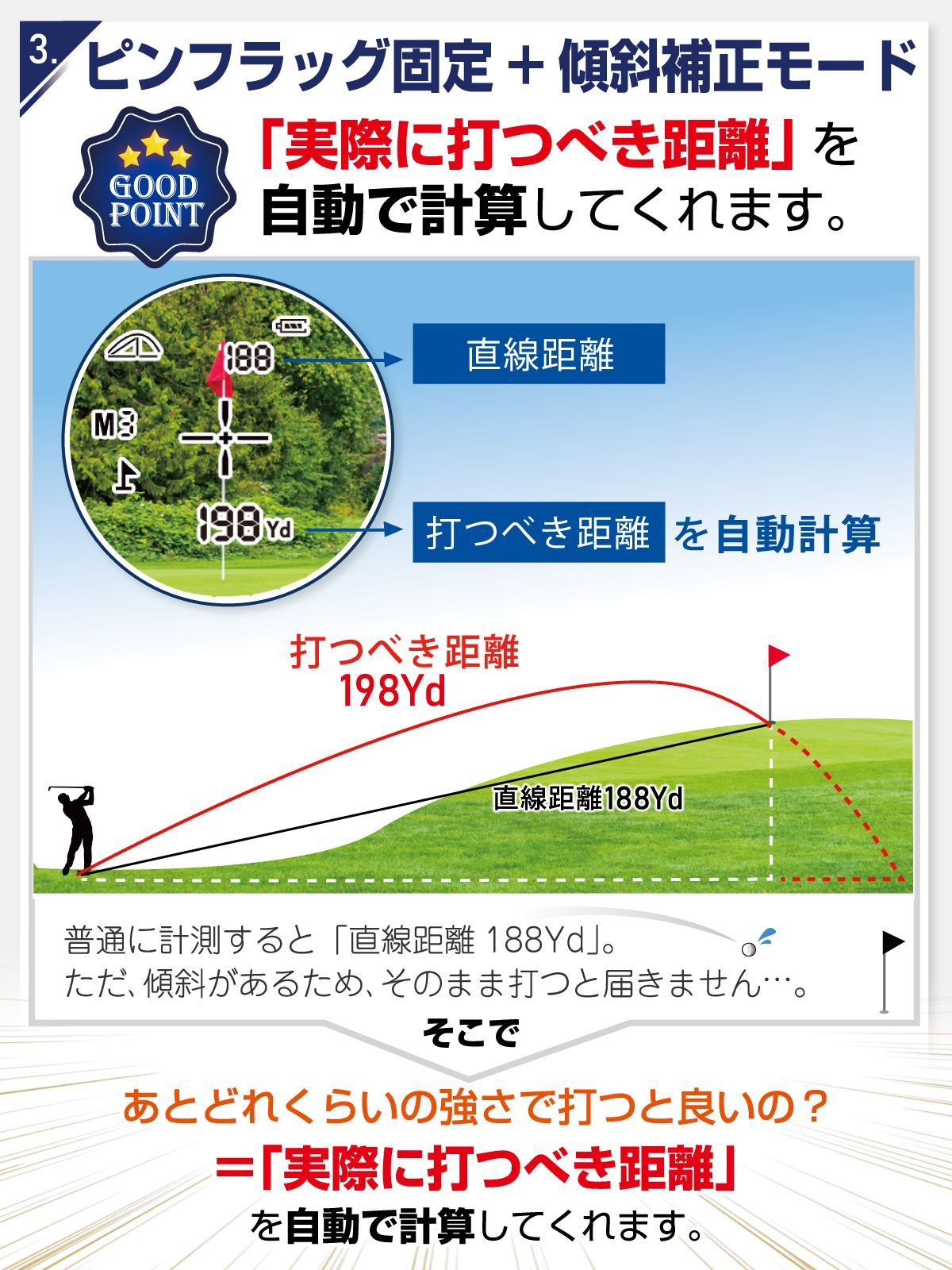 GolfStyle ゴルフ 距離計 距離計測器 レーザー距離計 距離 測定器 測量