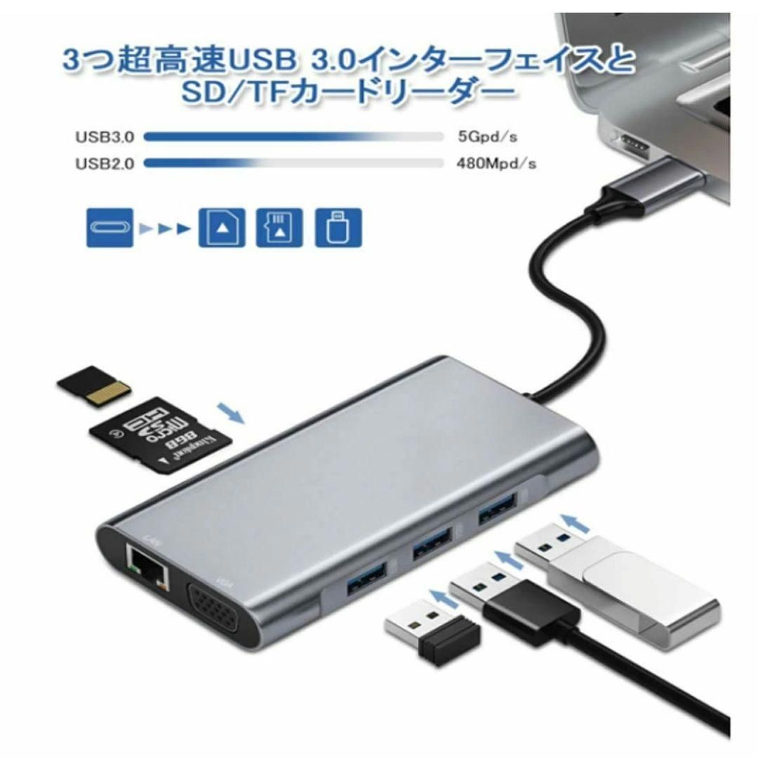 ♥️大特価♥️ USBハブ 10-in-1 Type C ドッキングステーション