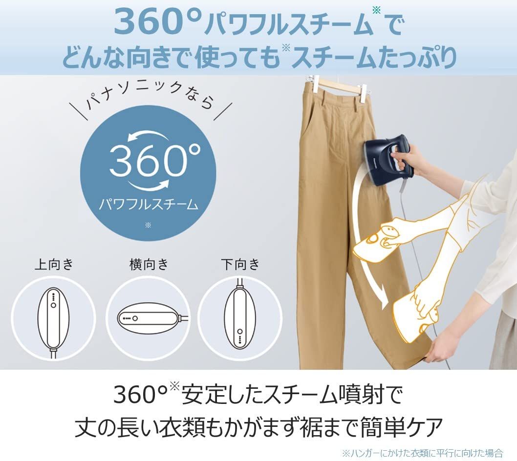 360°パワフルスチーム