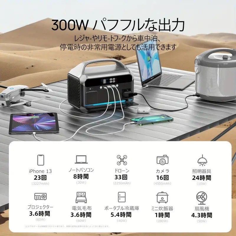 268.8Wh