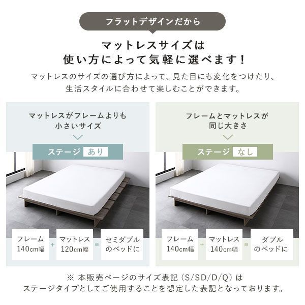 ステージベッド クイーン ベッドフレームのみ ホワイト