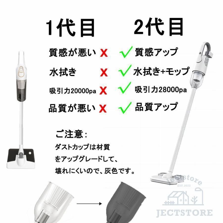 0.7KG 小型