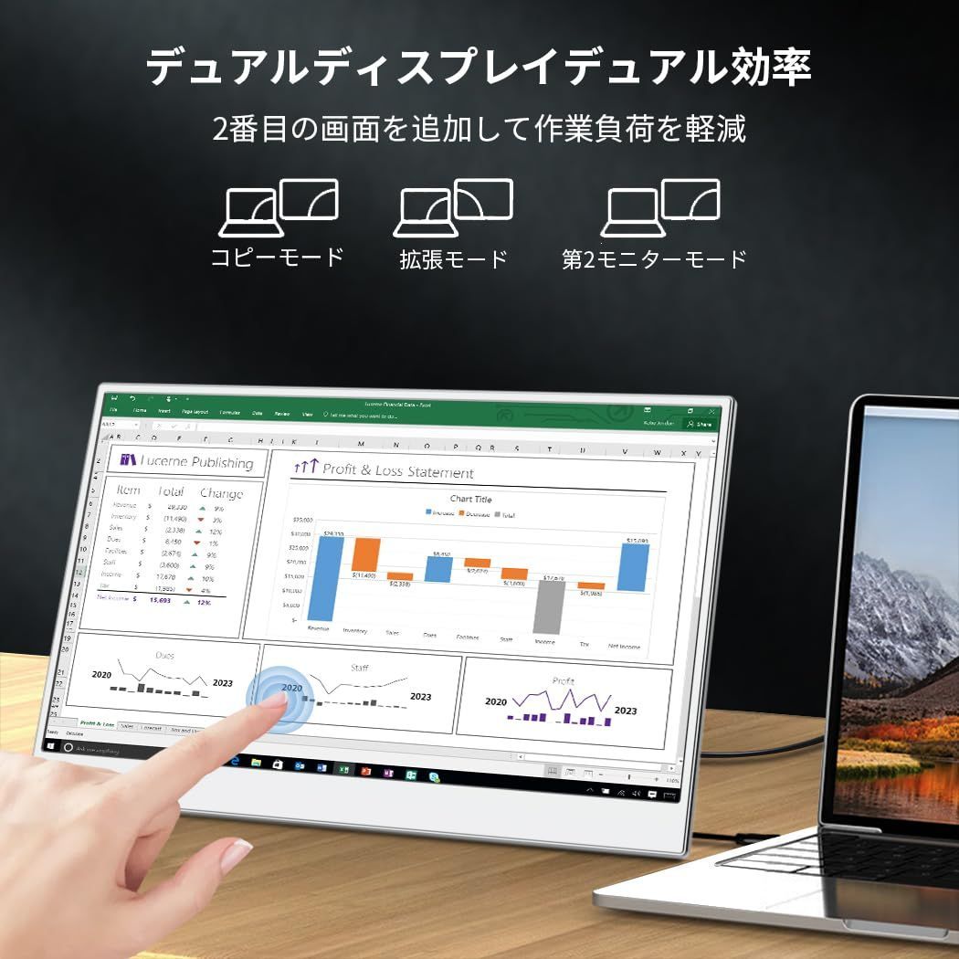 人気商品 折りたたみスタンド付き 広視 USB sRGB色域|軽薄 1920×1080解像度 Type-C|HDMI|Mini モバイルディスプレイ 14インチ DP タッチパネル モバイルモニター ゲーム機|PC|Macなど対応 Corkea