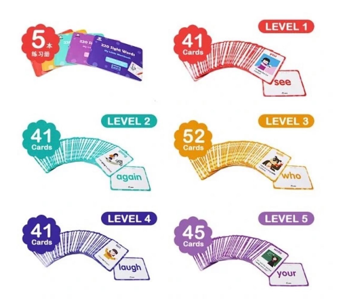 【新品】Sight words flash card サイトワーズ フラシュカード MaiyaPen対応　マイヤペン対応　英語教材　教具　知育玩具　 サイトワーズ　sight words フォニックス　Phonics