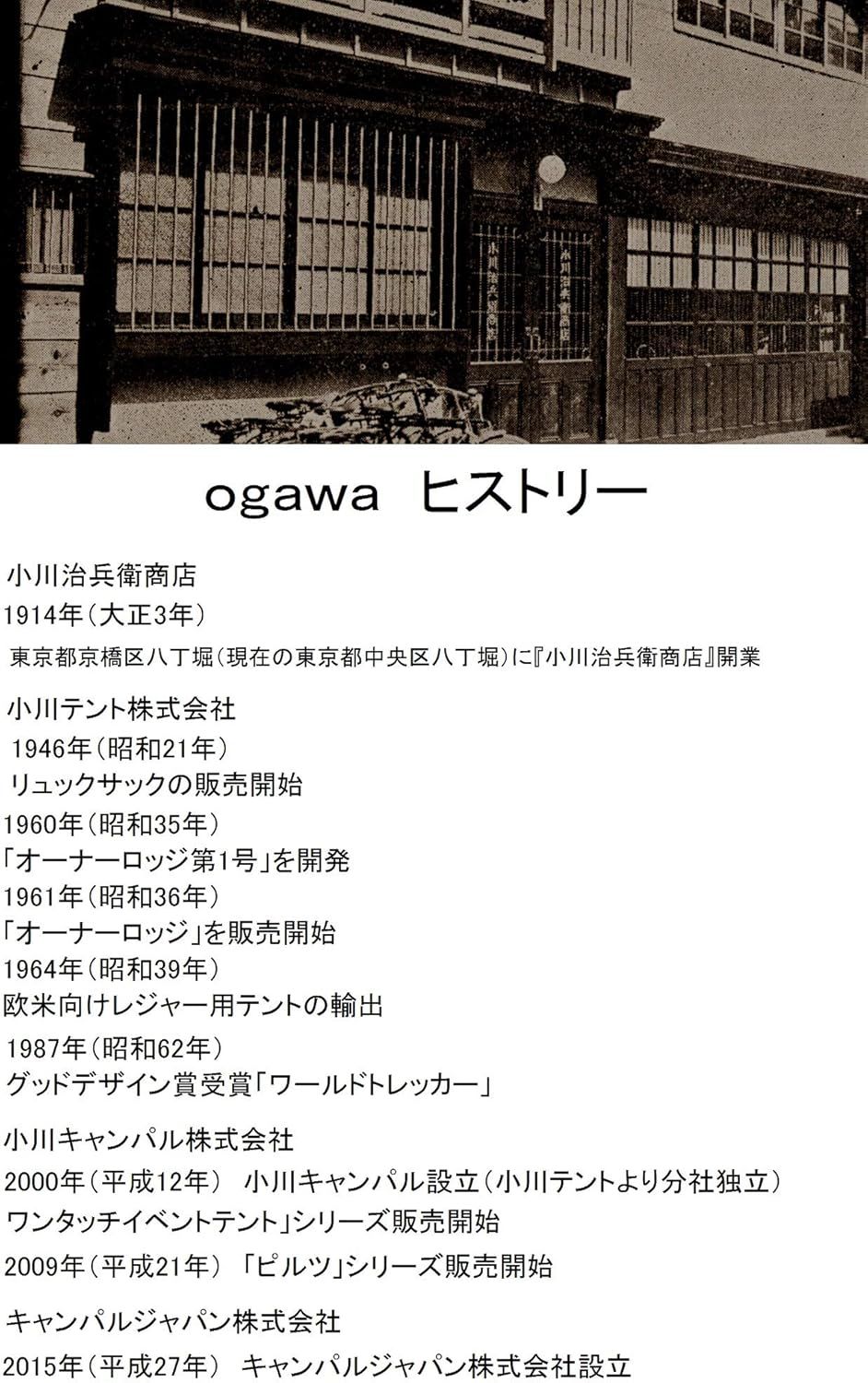 グランドマット