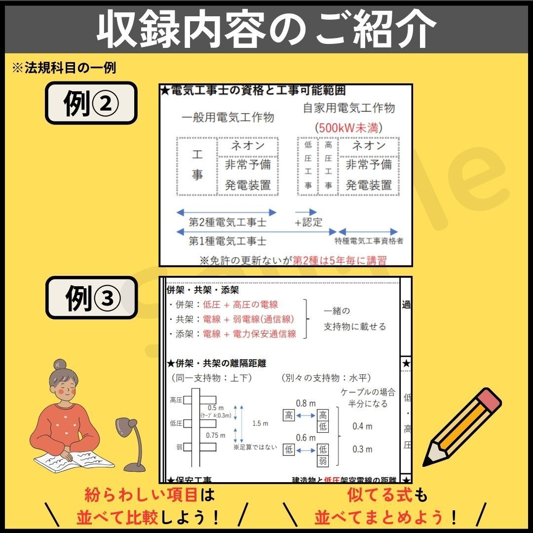 8月試験に間合う】電験三種 法規科目 A4フルカラー暗記シート +