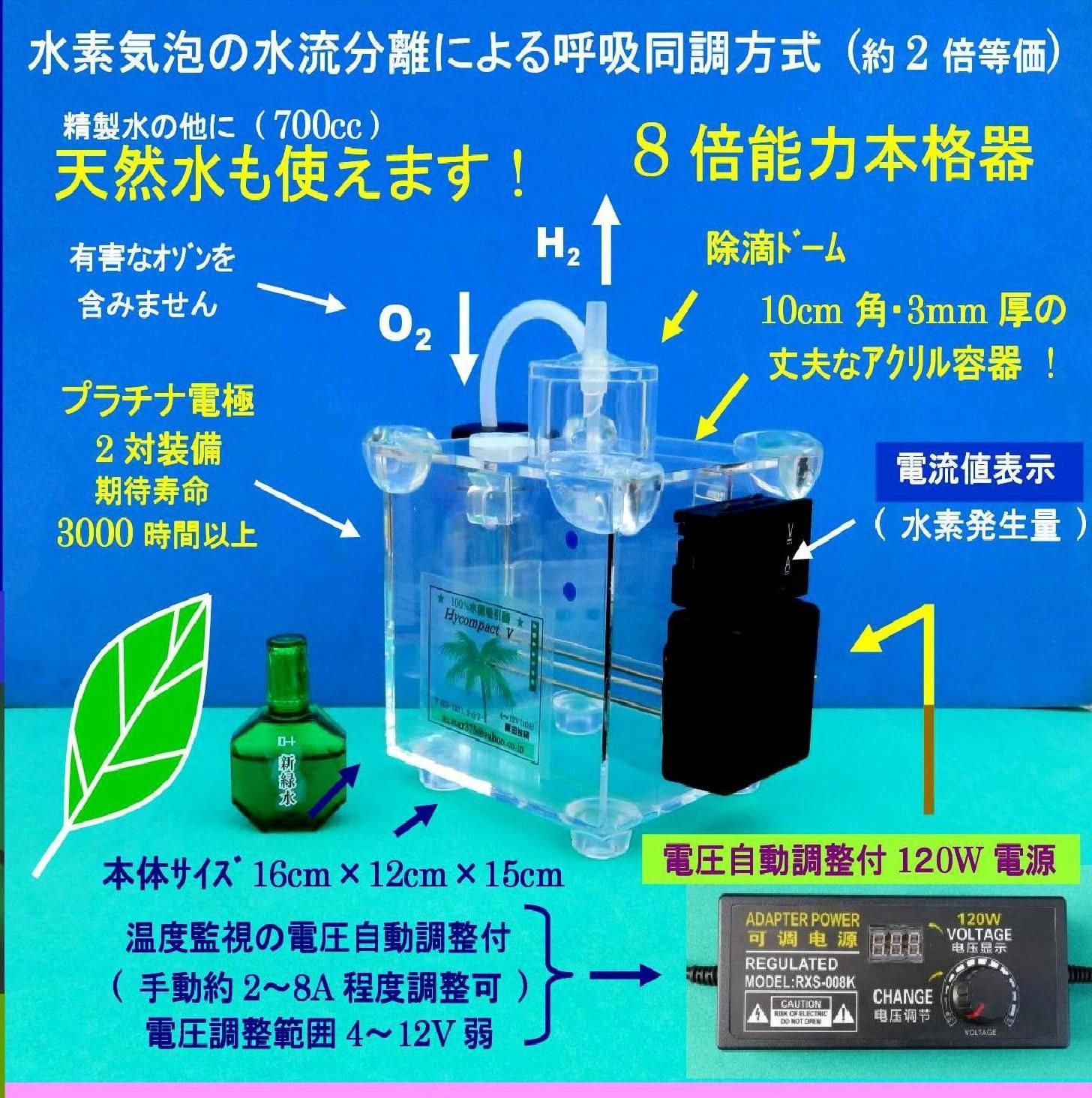 独自特許技術 個人研究用