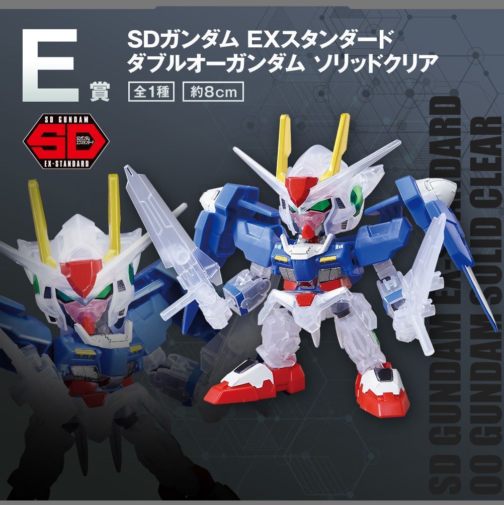 一番くじ 機動戦士ガンダム ガンプラ2022 E賞 SDガンダム EX