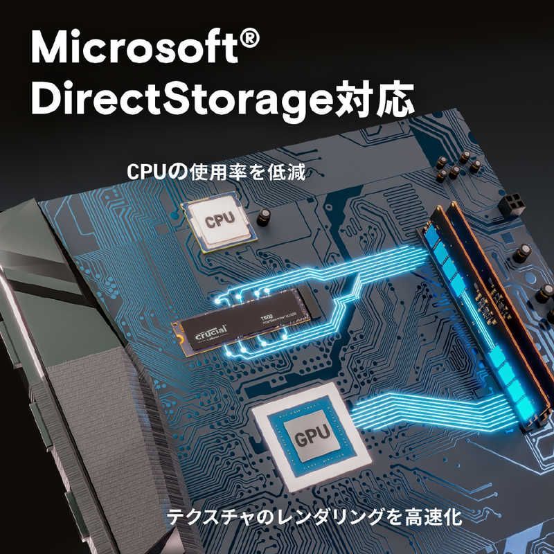 送料無料 【新品 未使用 未開梱】 CRUCIAL 内蔵SSD PCI-Express
