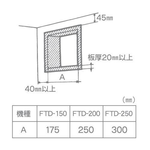 高須産業 一般換気扇25ｃｍ FTD-250