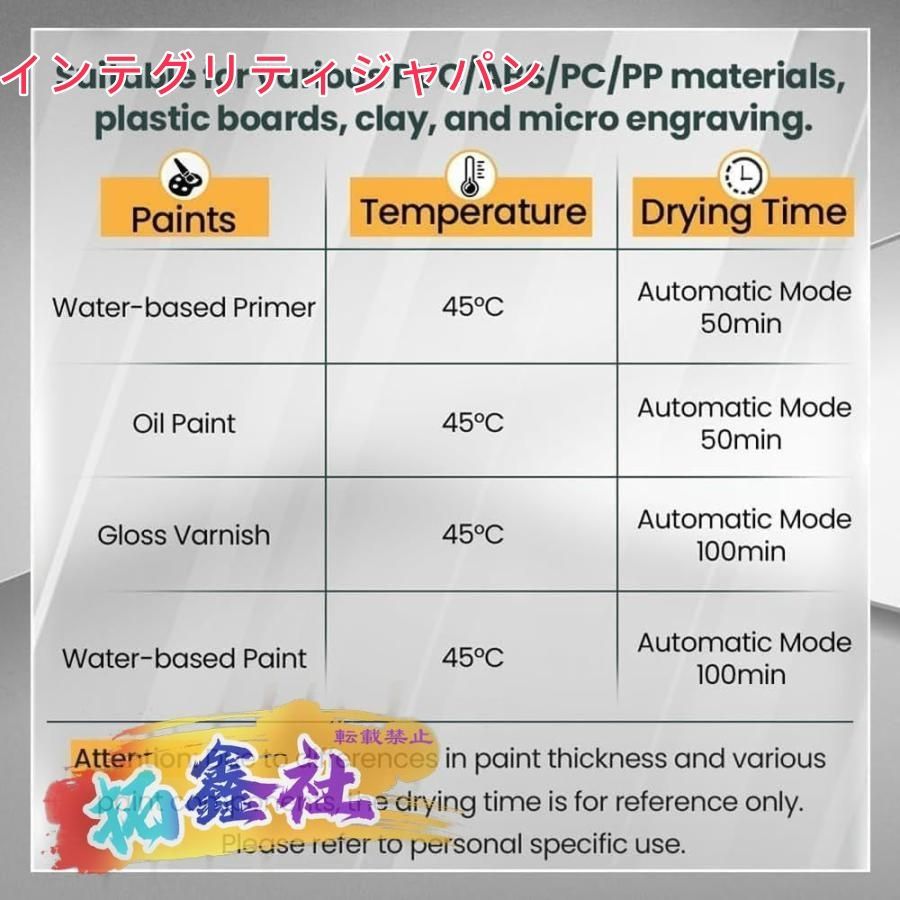 スプレーモデル アート