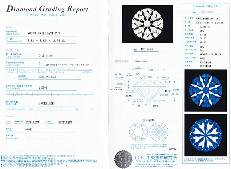 ヨンドシー ダイヤモンド リング ダイヤモンド Pt950 4℃ グレード付き  