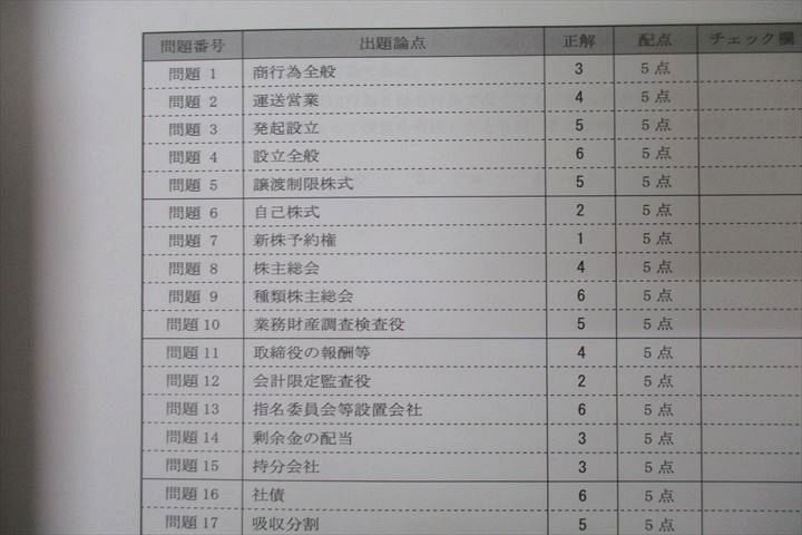 VX27-018 CPA会計学院 公認会計士講座 令和5年第II回 短答式模擬試験 問題・解答解説【問題冊子付き】 未使用 23S4D