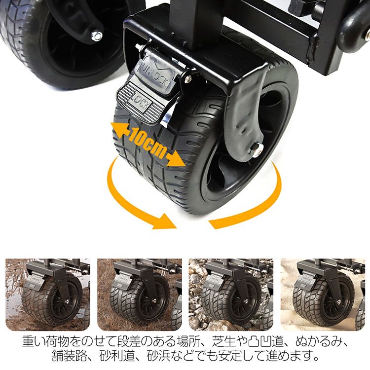 トクトヨ