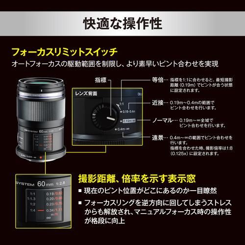 M.ZUIKO