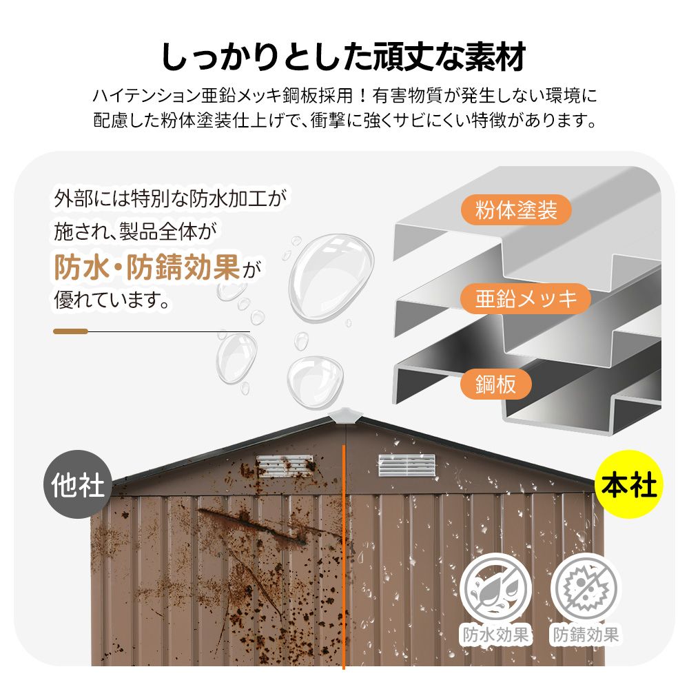 大型物置 可動棚なし
