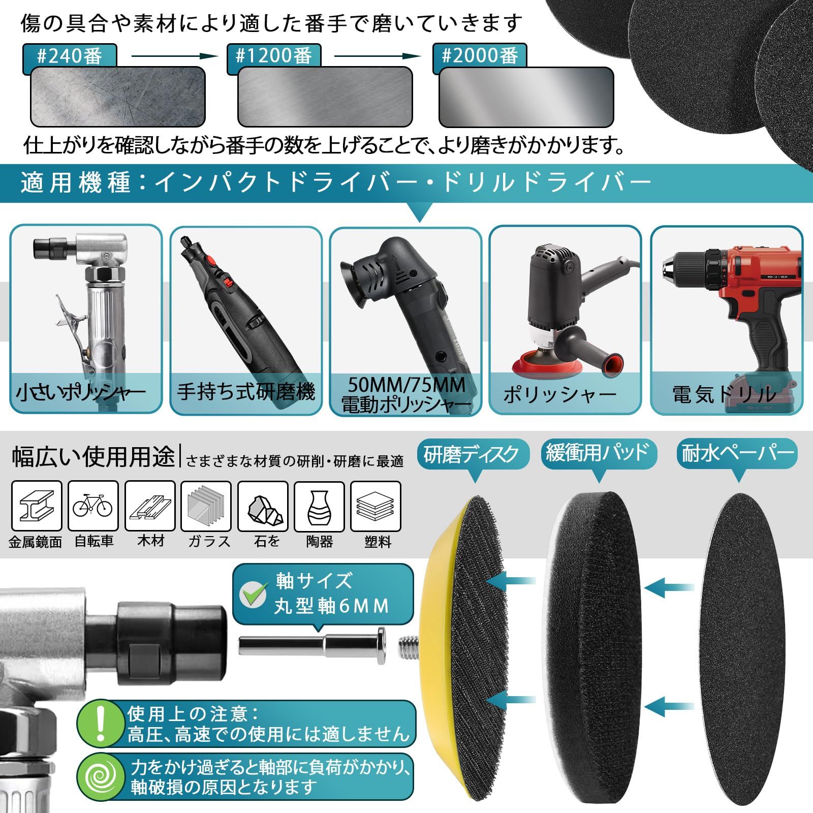 GOH サンド