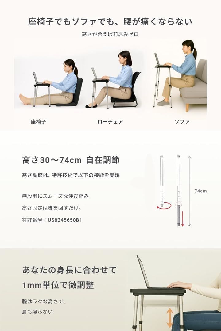 人間工学設計