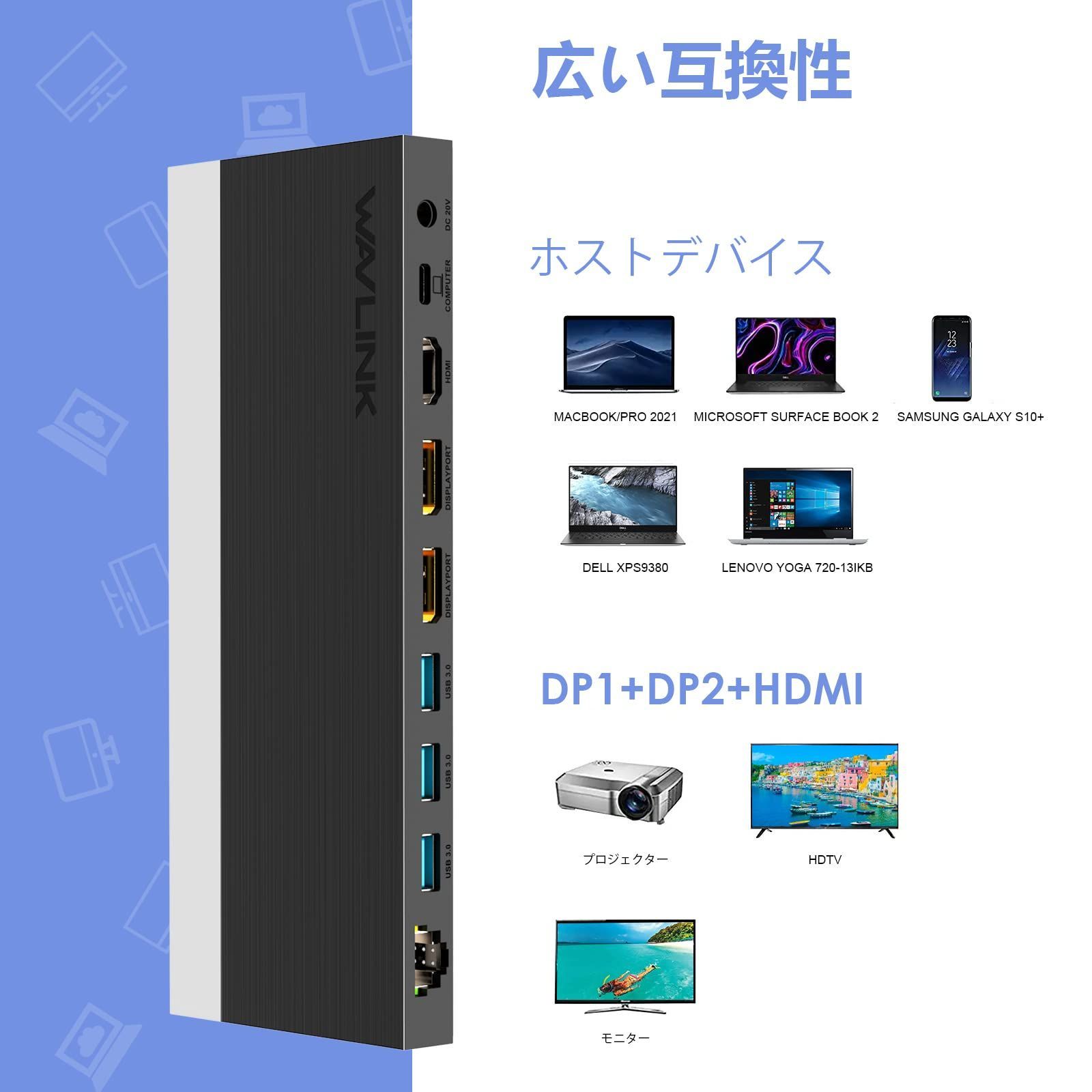イーサネットポート マイクロSDとSDカードリーダー