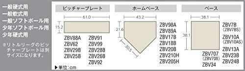 人気の福袋 人気満点 新品、未使用 【特価セール】ZETT(ゼット) 野球