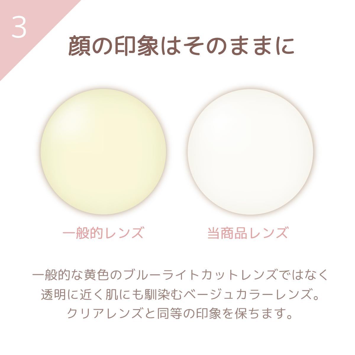 薄型リーディンググラス