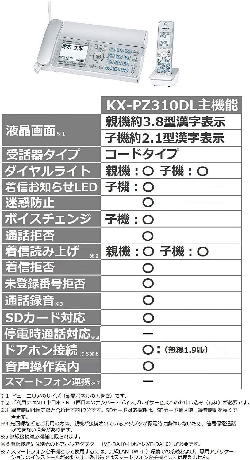 パナソニック おたっくす デジタルコードレスFAX 子機1台付き 1.9GHz