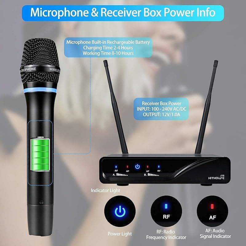 サマーセール！ Kithouse UHF ワイヤレスマイクシステム メタルマテリアルコードレスデュアルマイクセット カラオケ無線マイク レシーバーボックス ボリュームコントロールECHO 家庭カラオケ 会議 パーティー 忘年会 新年会 結婚式 ステージチャーチ用 0 奇跡